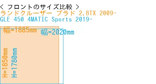 #ランドクルーザー プラド 2.8TX 2009- + GLE 450 4MATIC Sports 2019-